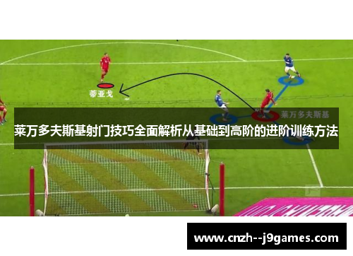 莱万多夫斯基射门技巧全面解析从基础到高阶的进阶训练方法