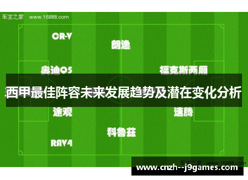 西甲最佳阵容未来发展趋势及潜在变化分析 西甲最佳阵容未来发展趋势及潜在变化分析