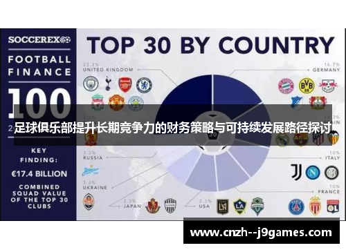 足球俱乐部提升长期竞争力的财务策略与可持续发展路径探讨