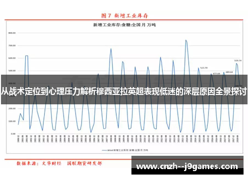 从战术定位到心理压力解析穆西亚拉英超表现低迷的深层原因全景探讨