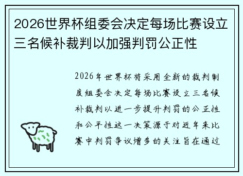 2026世界杯组委会决定每场比赛设立三名候补裁判以加强判罚公正性 2026世界杯组委会决定每场比赛设立三名候补裁判以加强判罚公正性